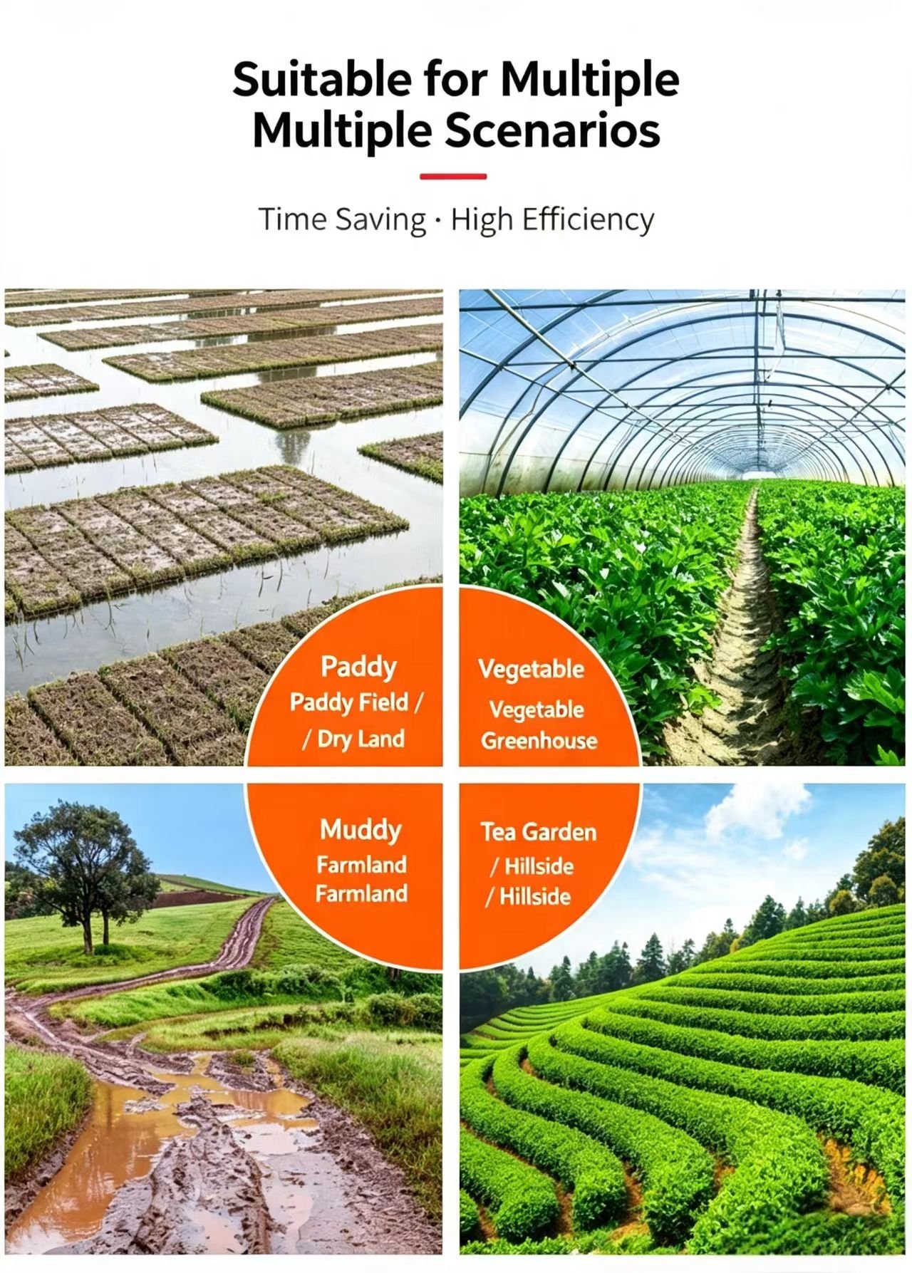 Sunto crawler tractor application scenarios: paddy field dry land, vegetable greenhouse, muddy farmland and tea garden hillside