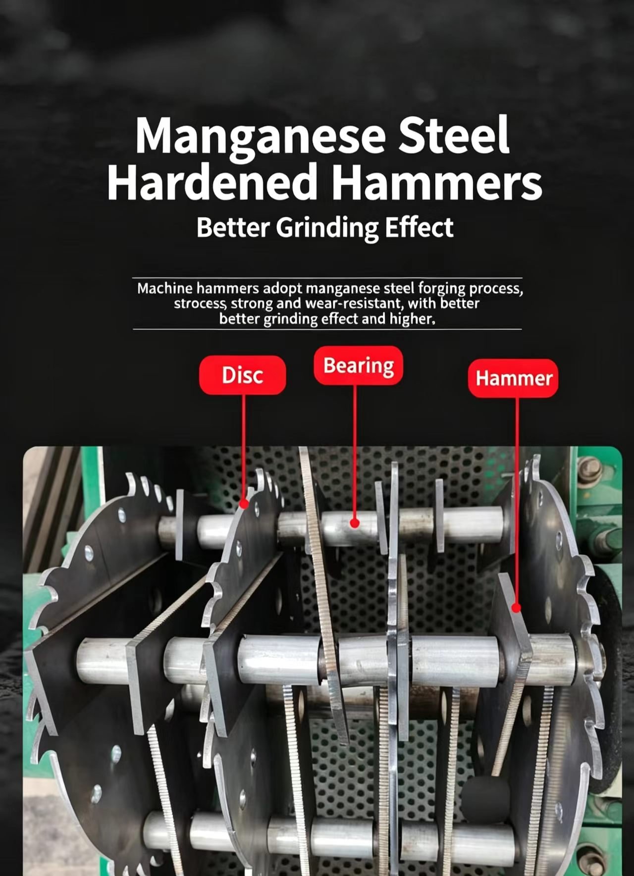 Sunto hammer mill manganese steel hardened hammers showing disc, bearing and hammer arrangement for better grinding effect